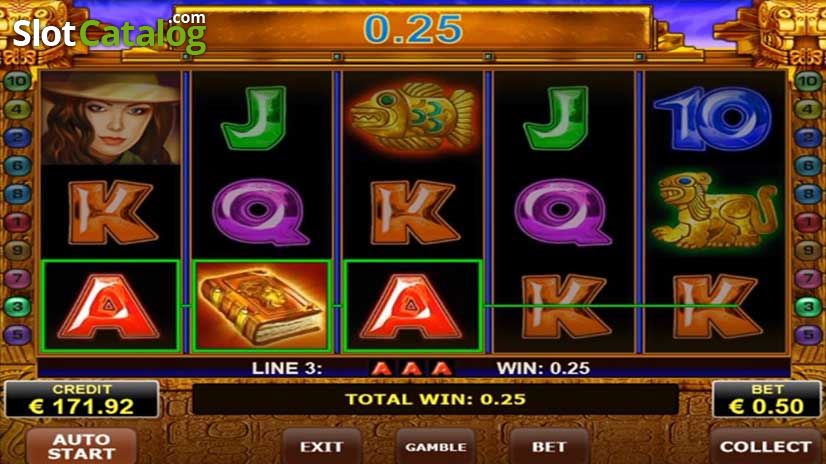 Tren Terbaru dalam Industri Slot Online